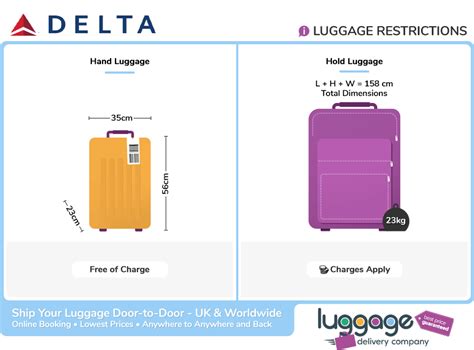 delta airlines baggage allowances|delta airlines baggage restricted items.